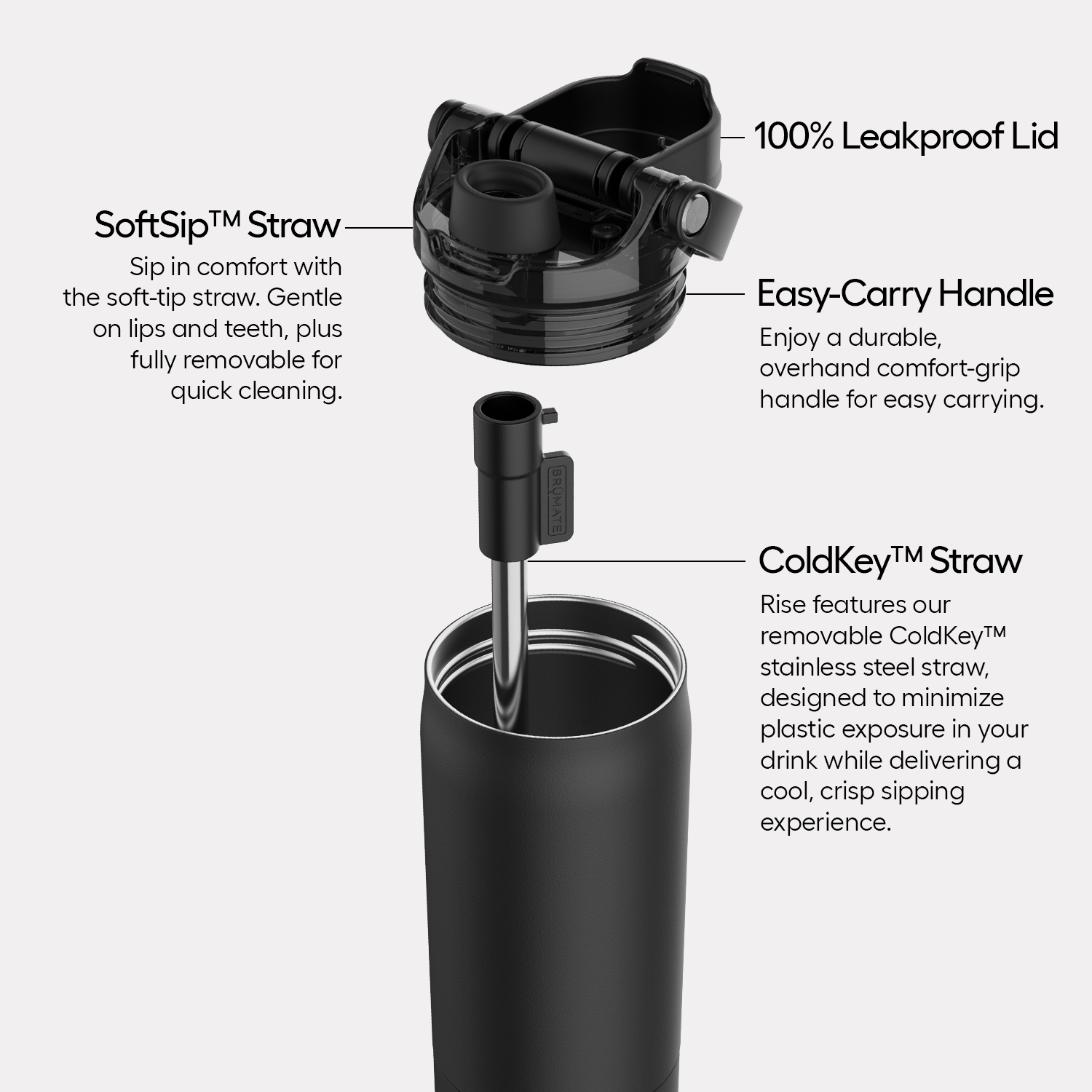 rise-25oz-i8 Rise-PDP-AltImage_2.png