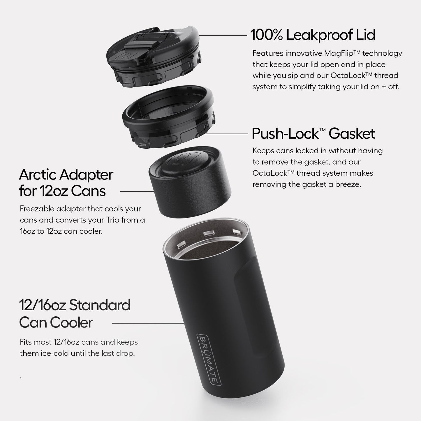 hopsulator-trio-v2-g8 Trio-v2-Alt-Image_1.jpg